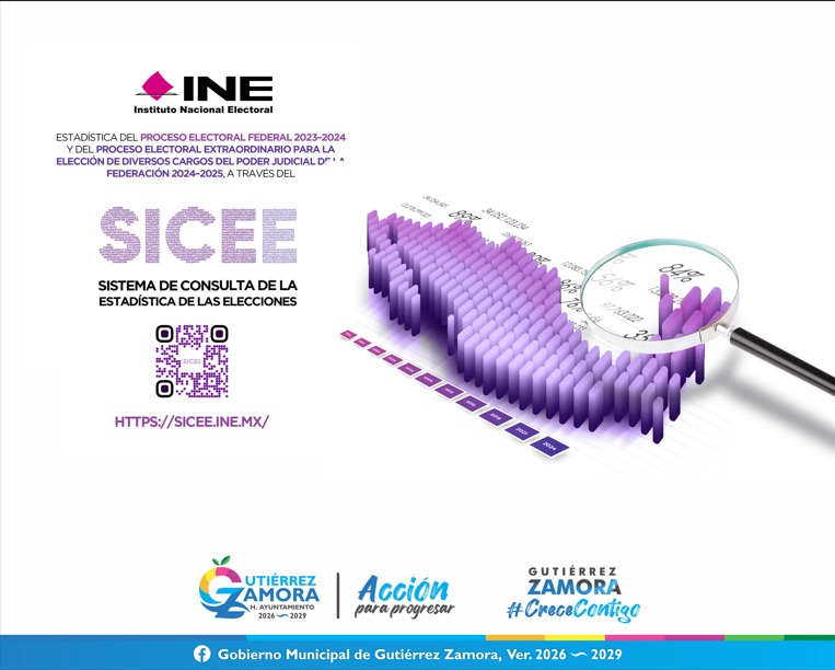 INE